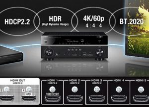 Ampli Yamaha RX-V781 thế hệ mới của hãng sản xuất âm thanh Nhật Bản