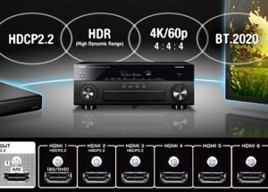 Không gian xem phim được cải thiện nhờ mẫu ampli Yamaha RX-A860