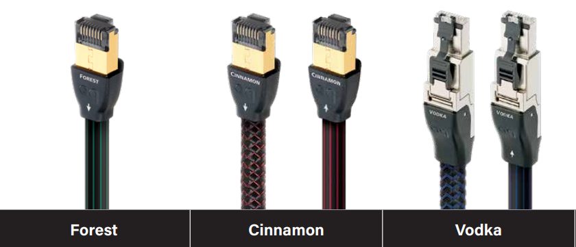 Hiệu năng cao chuẩn Cat 7 với top 4 dây mạng bán chạy Audioquest: Pearl, Cinnamon, Vodka, Diamond