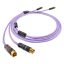 Dây tín hiệu Nordost Purple Flare – Nền tảng cho sân khấu âm thanh chuẩn xác