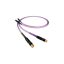 Dây tín hiệu analog Nordost Frey 2 – Đỉnh cao tối ưu tốc độ và khả năng phân giải trong dòng Norse 2