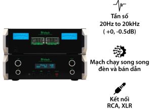 Pre ampli McIntosh C12000 – Chuẩn mực sang trọng và kỹ thuật tách ly tuyệt đối
