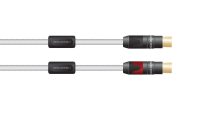 Dây tín hiệu analog Nordost White Lightning 3 – Khi vật liệu và khoa học phục vụ âm nhạc