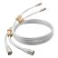 Dây tín hiệu analog Nordost Odin 2: Đỉnh cao truyền tải âm thanh tham chiếu