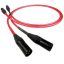 Dòng dây tín hiệu analog Nordost NORSE 2 – Công nghệ dẫn truyền ở đỉnh cao hi-end