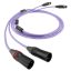 Dòng dây tín hiệu analog Nordost LEIF 3 – Khi dây dẫn trở thành nghệ thuật